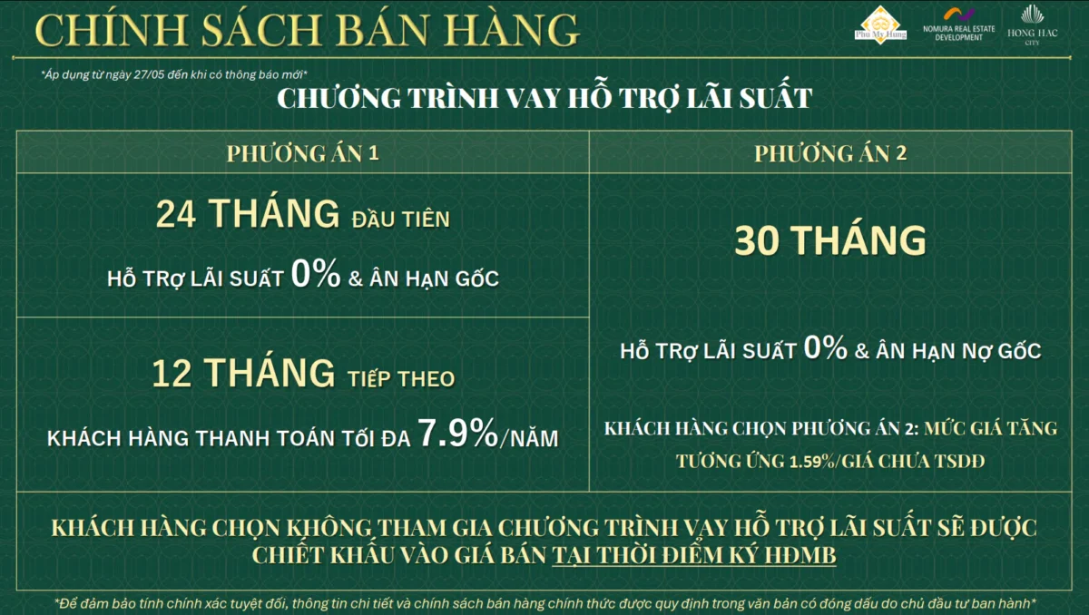 Chính Sách Bán Hàng Hồng Hạc City F1-2 Mới Nhất 2026 24 chinh sach ban hang hong hac city