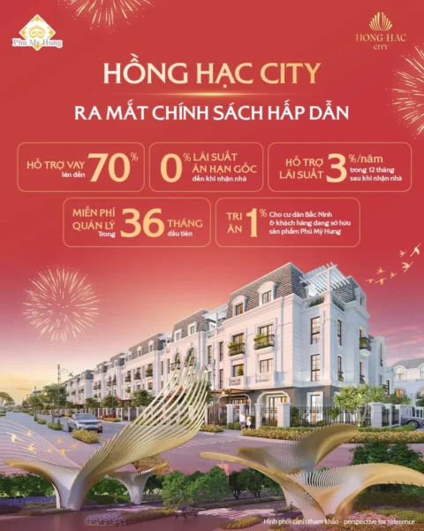 Chính sách ưu đãi dự án Hồng Hạc City