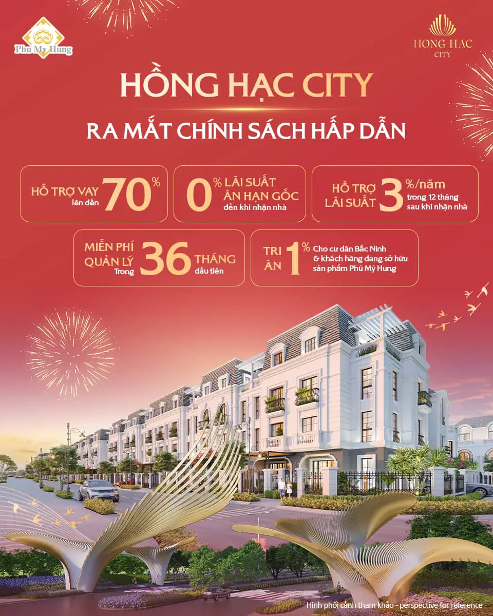 Chính sách ưu đãi chưa từng có cho khách hàng mua ngay giai đoạn 1