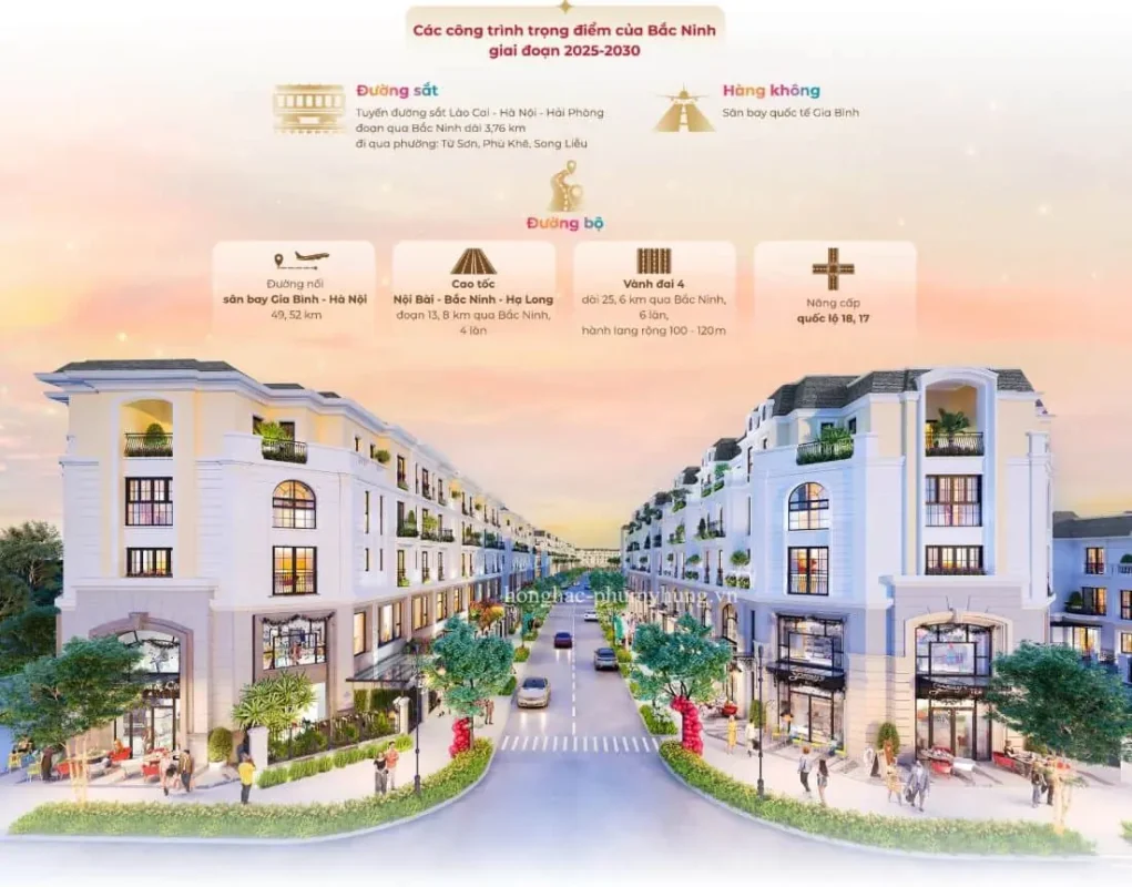 Bắc Ninh Mới: “Siêu Tỉnh” Công Nghiệp Với Sức Bật Mạnh Mẽ Từ Hạ Tầng Và FDI, Thúc Đẩy Bất Động Sản Cao Cấp 15 bac ninh sieu tinh sau sat nhap 2