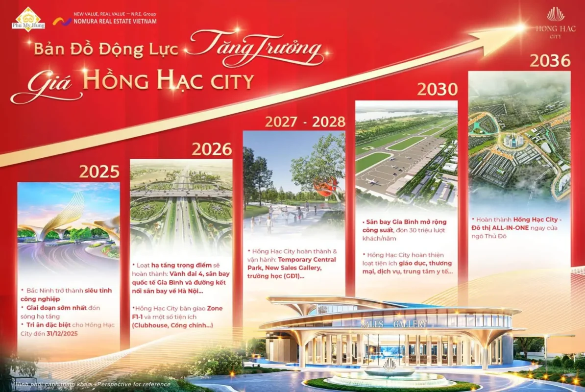 Hồng Hạc City 2025-2036: Lộ Trình Tăng Giá Bất Động Sản Chi Tiết Và Tiềm Năng "Vàng" Tại Cửa Ngõ Đông Bắc Hà Nội 4 tang truong hong hac