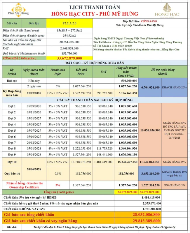 Dự Án Hồng Hạc Phú Mỹ Hưng City Bắc Ninh - Bảng Giá Tháng 07/2026 113 Lịch thanh toán chi tiết biệt thự đơn lập 15x18.5